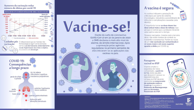 IFSP exigirá vacinação contra a Covid-19 para atividades presenciais